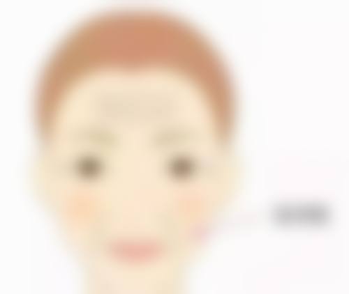 宁波唯美医疗美容诊所怎么样医生团队实力