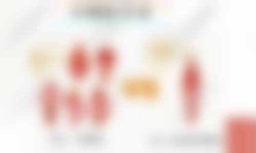 选择杨英医生，开启美丽之旅