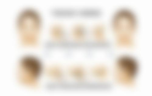 浙江省义乌傅氏口腔门诊部怎么样医生团队实力