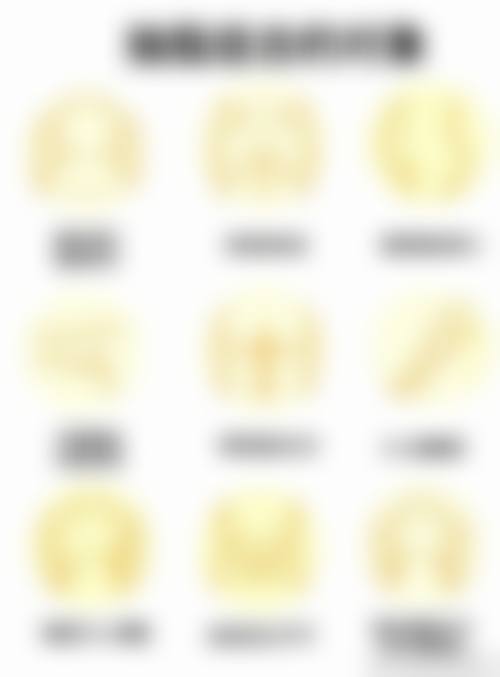 傅如鵬医生的技术优势