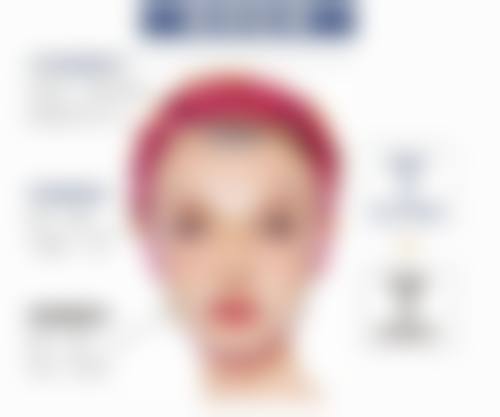 杜银燕的多样整形项目