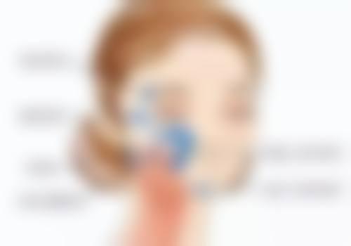 北京鹏爱悦己整形医疗美容诊所怎么样来院路线