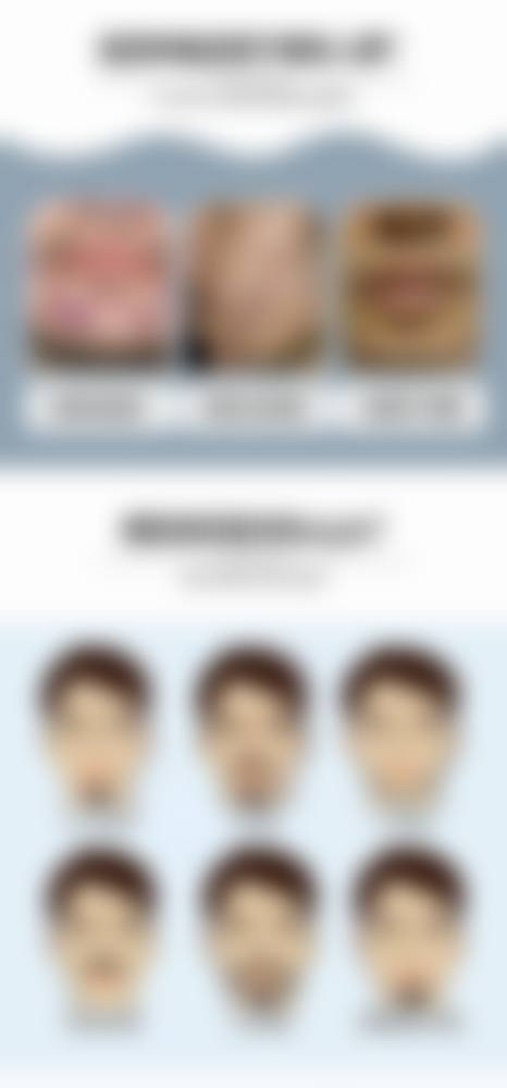 丽水辰姿医疗美容诊所怎么样求美者反馈