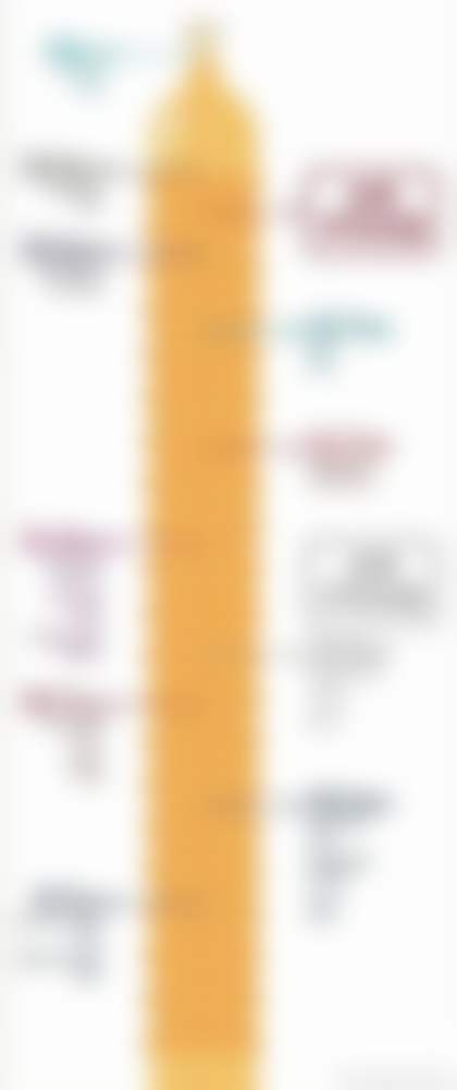 赵新娥医生所在医院的优势