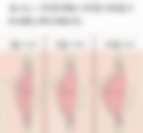 徐勇军 医生的贴心服务