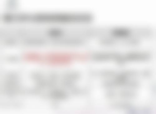 金华市科颜美医疗美容门诊部怎么样基本信息