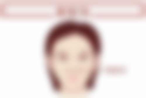 黄艺贤医师覆盖的特色整形技术范畴