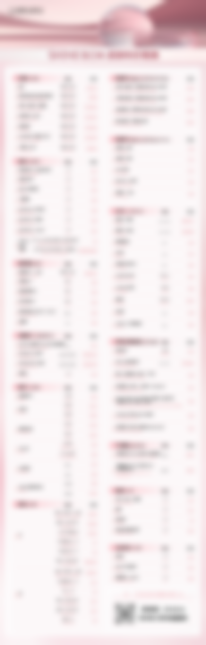 商丘美淇整形医院怎么样求美者反馈