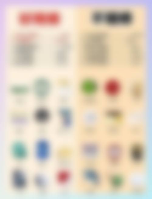 佛山高明人民医院烧伤整形外科医生团队实力