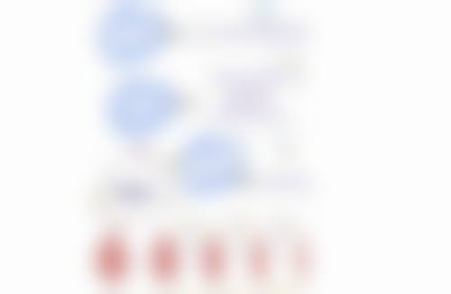 威海威高梨花医疗美容诊所医生团队实力