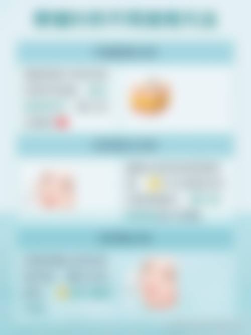 邯郸玛丽亚妇儿医院医疗美容科基本信息