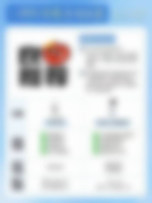 王莹雪医生携手济南艺星共享国内外学术资源