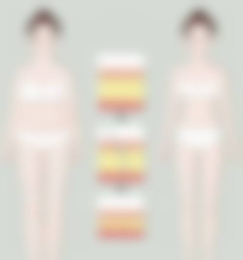 金允熙医生的安心诊疗保护体系