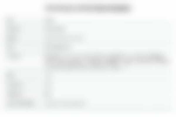 吴毅平医生所在科室的专精保护