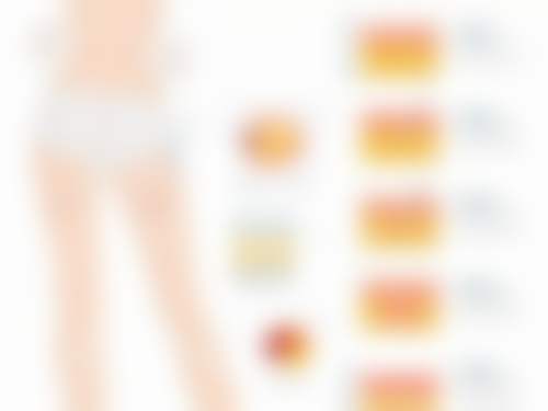 淄博美冠臣医疗美容医院价格收费