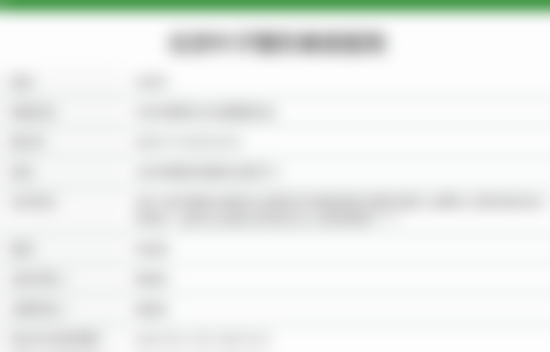 汪环依托的12项专项医美技术