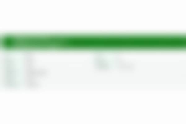 杨明锋依托上市连锁机构的专精保护