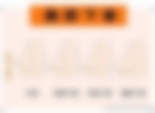 李加敏医生主推的特色医美项目