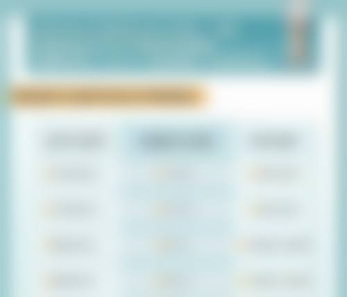 泰安佳美医疗美容医院求美者反馈