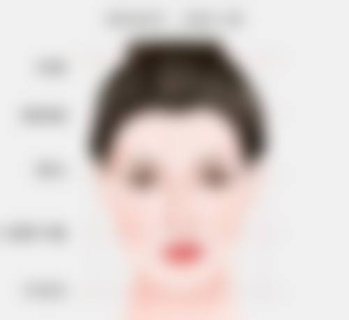 依托正规医美机构，保护诊疗质量与安心