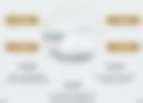 温州科发源植发医院简介概述