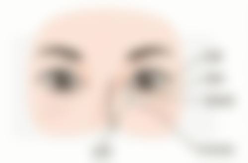 长春保丽盛轻颜整形医院特色项目及技术优势