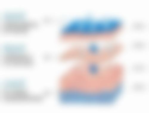 海南省第三人民医院驻三亚市看守所卫生所(烧伤整形科)是正规的吗/怎么样/靠谱吗