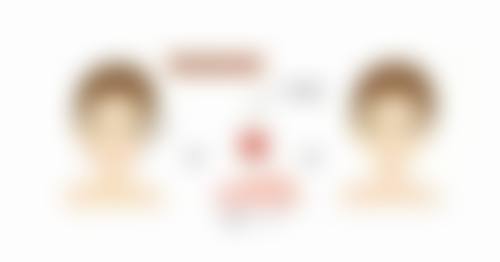 东港挚颜整形医院口碑怎么样
