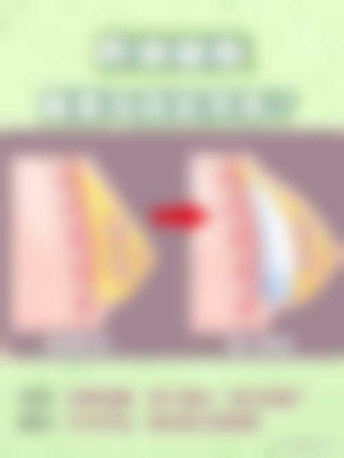 7. 荆常海预约挂号指南